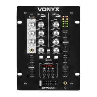 Vonyx STM-2300 Mischpult 2-Kanal / USB MP3